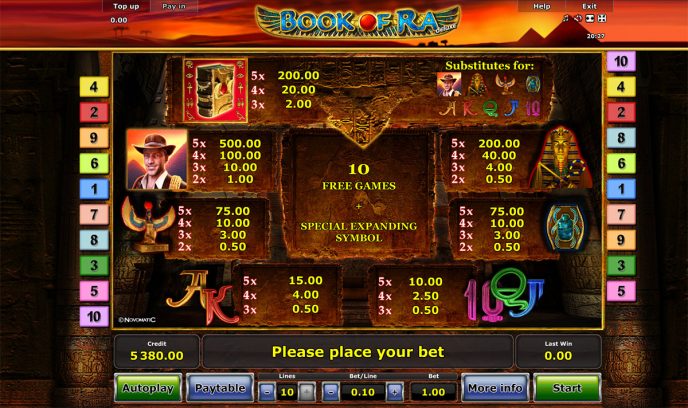 book of ra gewinn tabelle