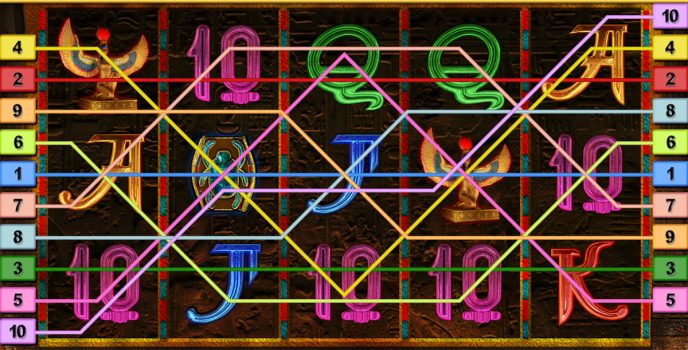 Book of Ra 2025